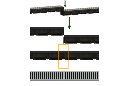 Odwodnienie liniowe Spark Easy2 DN100 z rusztem ocynkowanym kl. A15