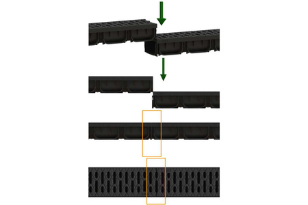 Odwodnienie liniowe Spark Easy2 DN100 z rusztem plastikowym kl. A15